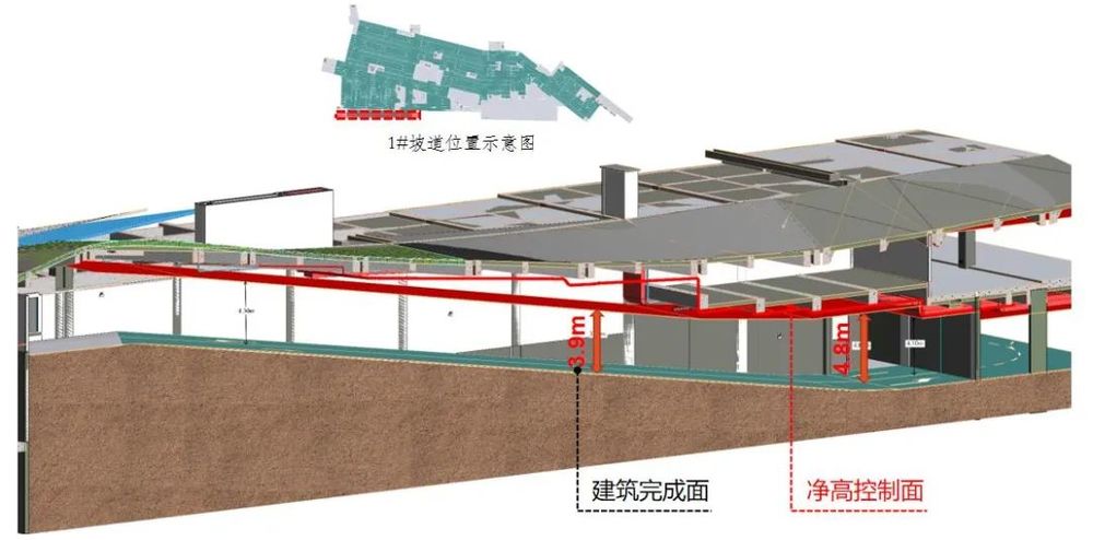 美的悦然里商业综合体 | BIM 技术打造异型城市综合体
