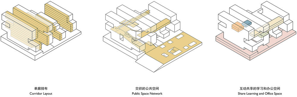 香港中文大学（深圳）二期建筑方案设计 | 创新共享的绿色校园