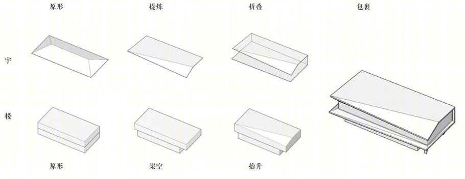 华晟昆山江湾四季 | 江南水韵的不系之舟