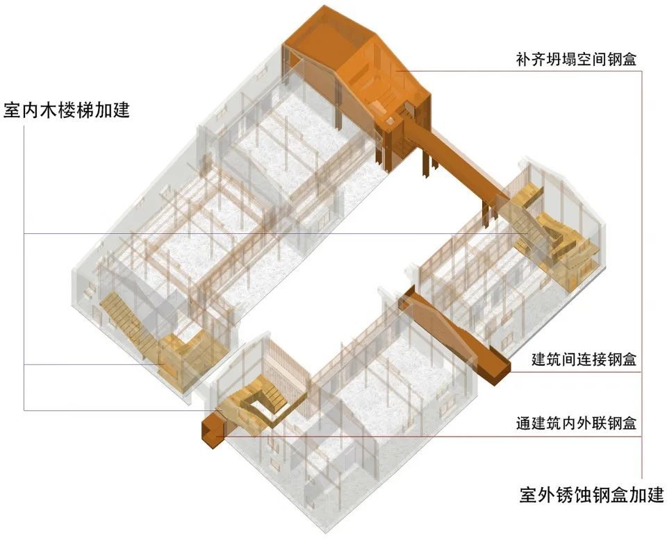 传统与现代融合的东山村纸博物馆