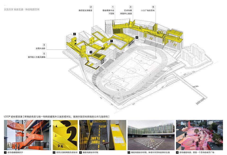 福田中学空中校园 | 高密度城市的绿色呼吸与高效共享