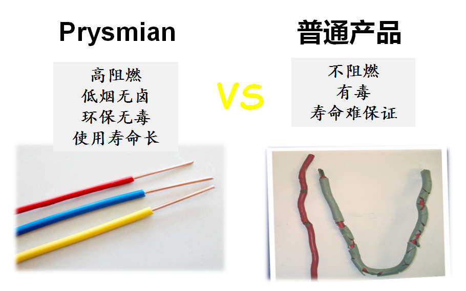 福乐阁涂料 | 北欧皇室御用，环保耐擦洗，墙面色彩丰富