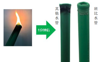 福乐阁涂料 | 北欧皇室御用，环保耐擦洗，墙面色彩丰富
