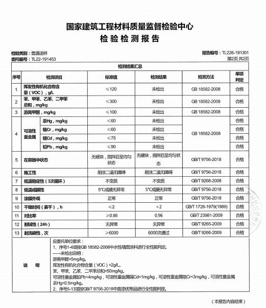 福乐阁涂料 | 北欧皇室御用，环保耐擦洗，墙面色彩丰富