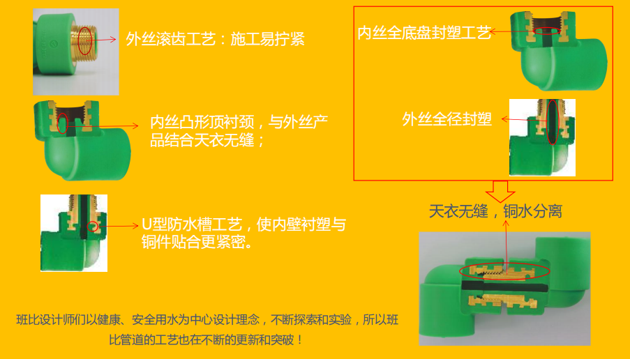 福乐阁涂料 | 北欧皇室御用，环保耐擦洗，墙面色彩丰富