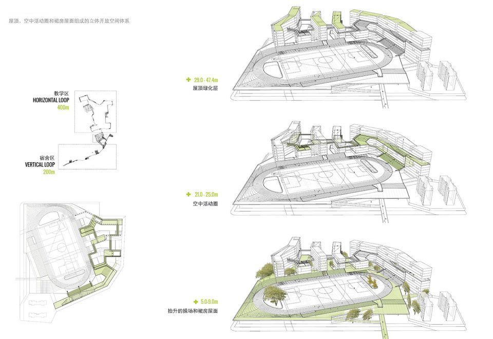 福田中学空中校园 | 高密度城市的绿色呼吸与高效共享