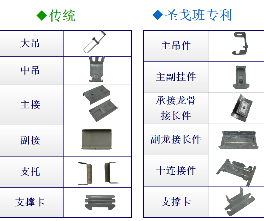 福乐阁涂料 | 北欧皇室御用，环保耐擦洗，墙面色彩丰富