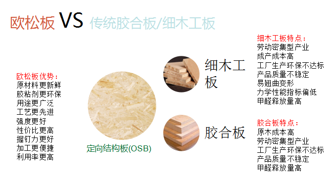 福乐阁涂料 | 北欧皇室御用，环保耐擦洗，墙面色彩丰富