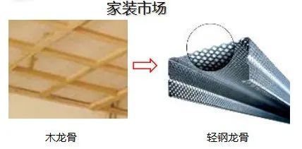 福乐阁涂料 | 北欧皇室御用，环保耐擦洗，墙面色彩丰富
