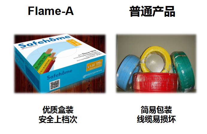 福乐阁涂料 | 北欧皇室御用，环保耐擦洗，墙面色彩丰富