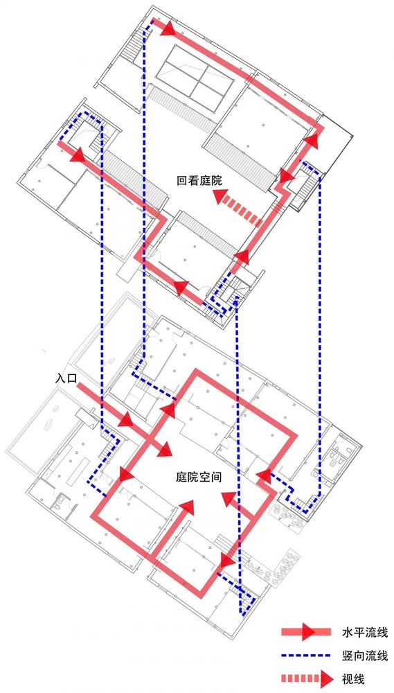 传统与现代融合的东山村纸博物馆