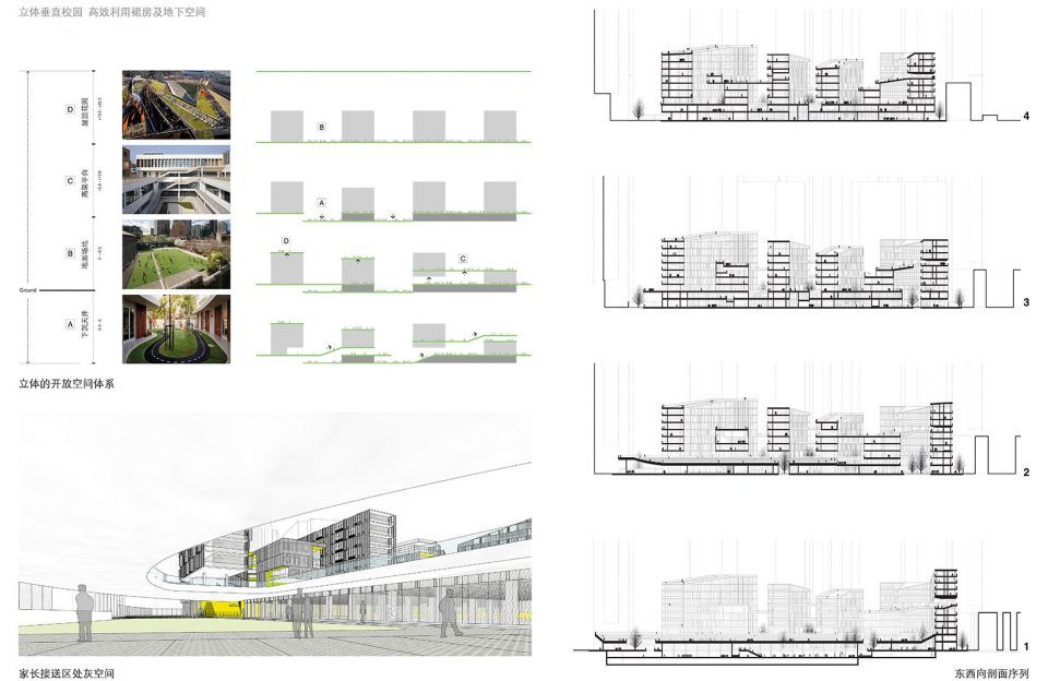 福田中学空中校园 | 高密度城市的绿色呼吸与高效共享