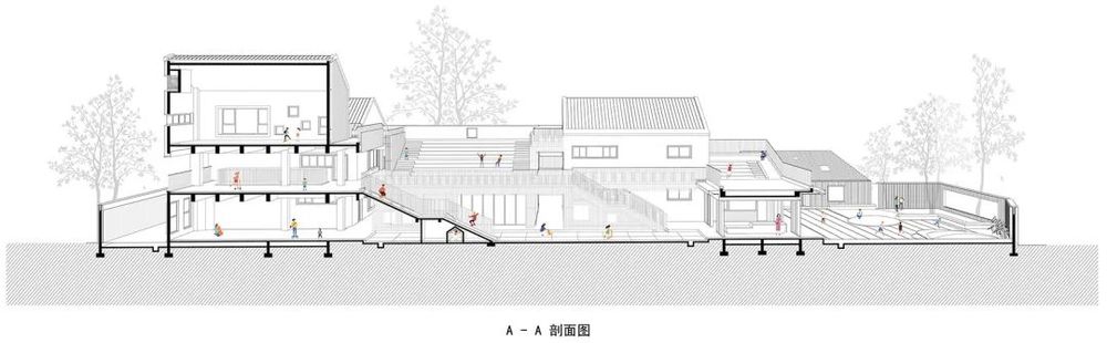 重庆两江新区鹿萍北郡幼儿园 | 垂直村落式的教育空间探索
