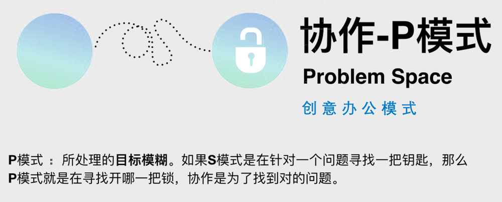华录百纳办公空间 | 艺术商务综合体中的多元共生设计