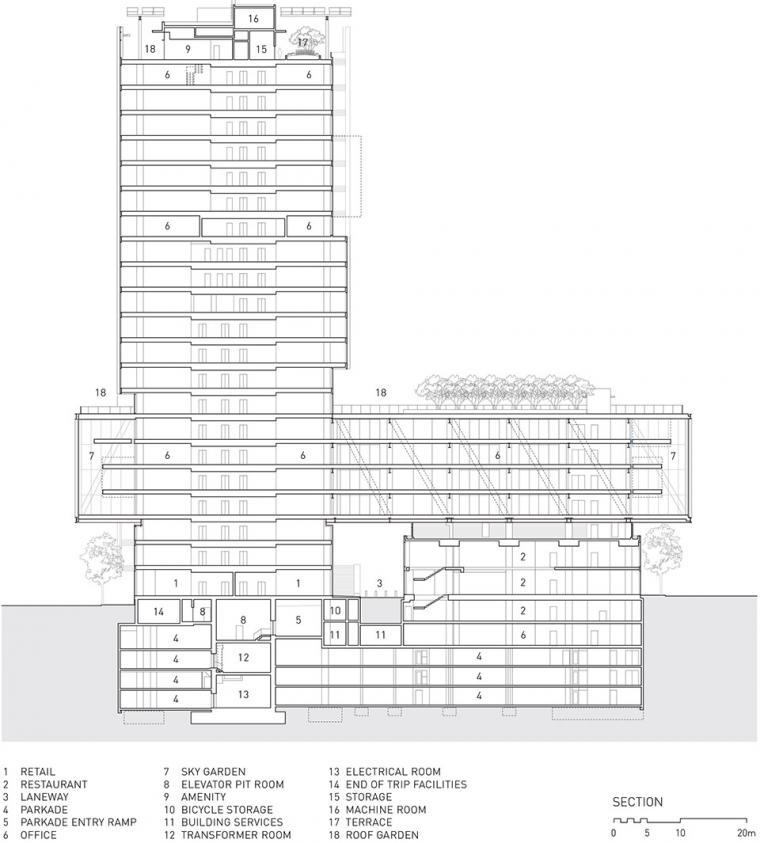 温哥华绿色商业住宅地标建筑