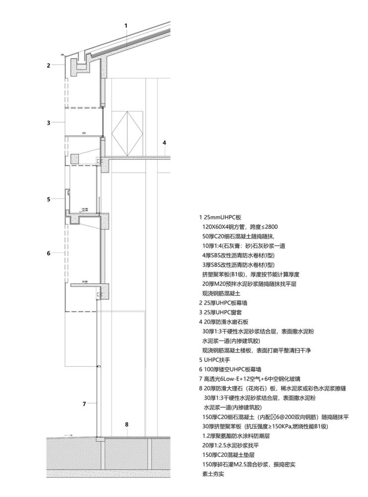 海门永 NU 农业展览馆 | 传统与现代的完美交融