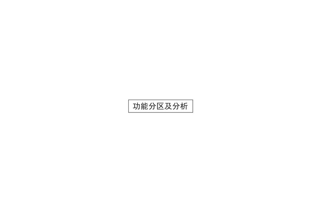 成都·别墅改造
