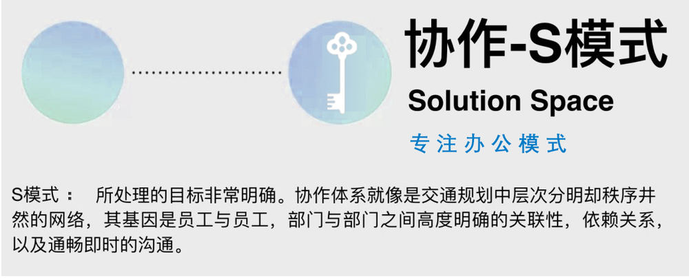 华录百纳办公空间 | 艺术商务综合体中的多元共生设计