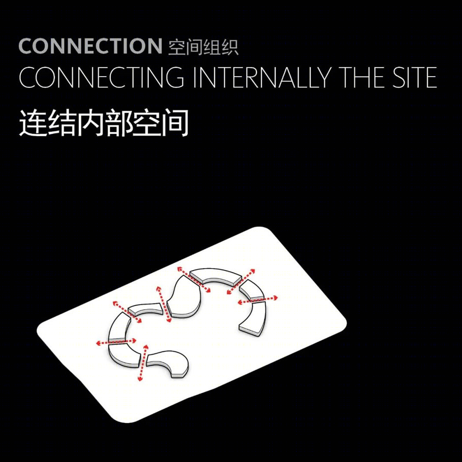 上海临港新片区创新魔坊 | 曲水流觞式连廊设计，引领创新协同新潮流