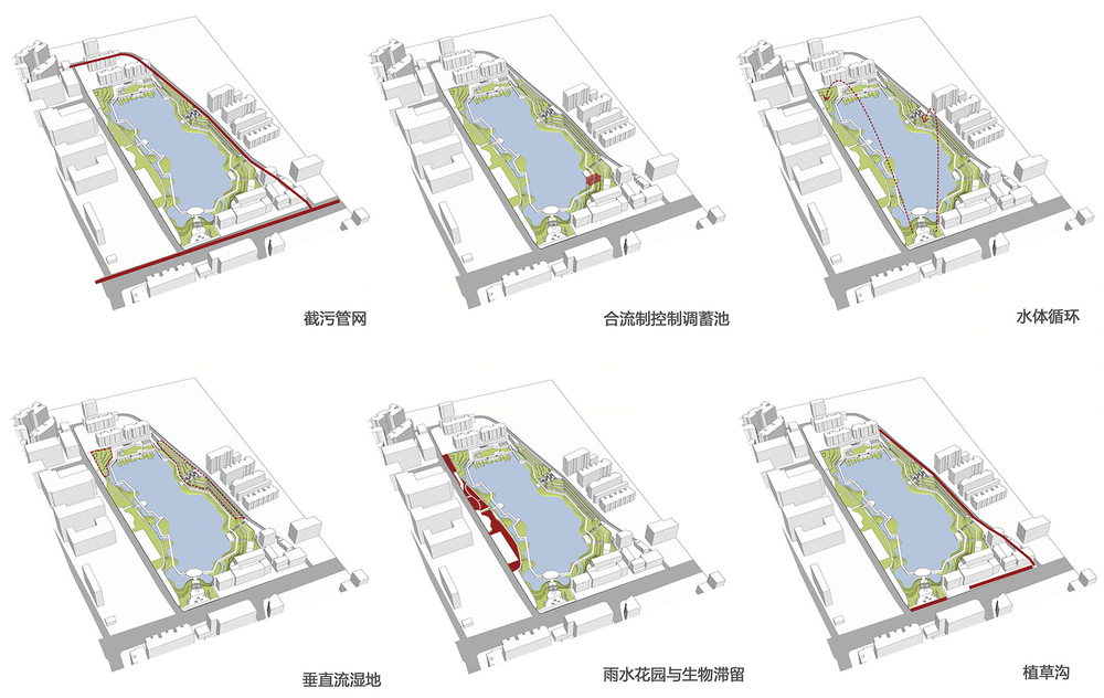 安徽池州护城河遗址公园——海绵城市的绿色示范