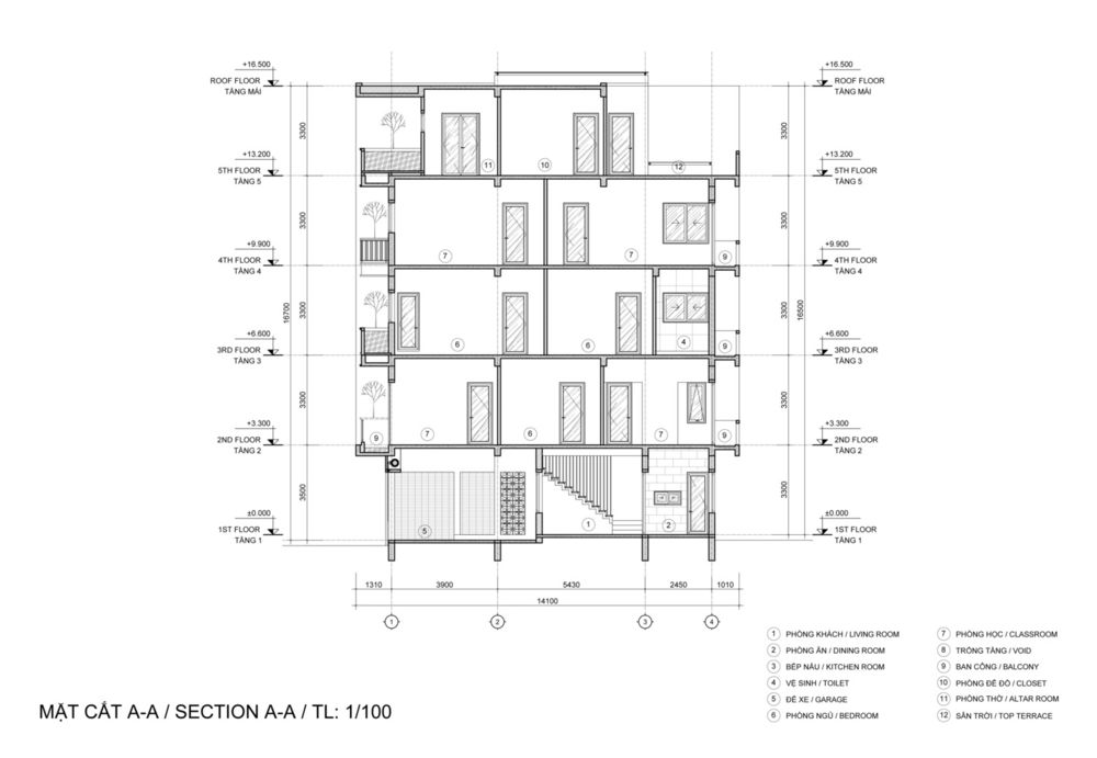 越南 NDT HH Home 绿色节能住宅设计