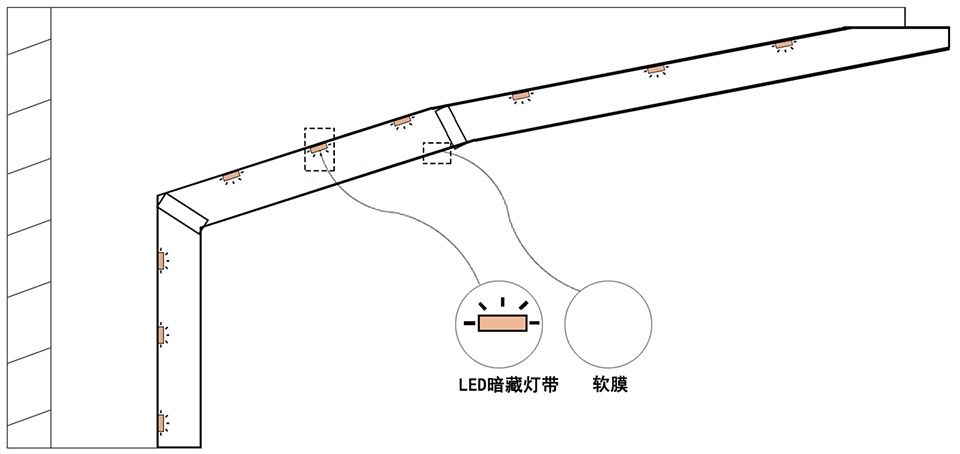 万科云城项目理想加移动办公空间，颠覆地下室设计想象