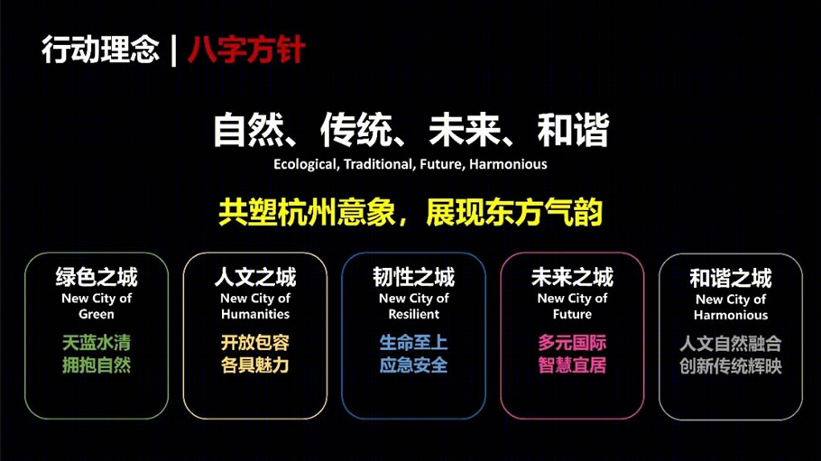 《杭州城乡风貌整治提升行动方案》 | 创新统筹，展现东方韵味
