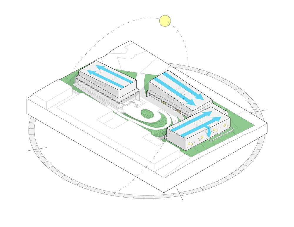 Piedmont Hills High School Science and Life Skills Complex | 现代节能的斜坡学习空间