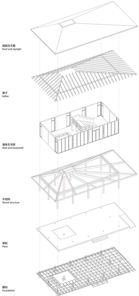 四川阿坝柱之书屋 | 藏区传统与现代科技的完美融合