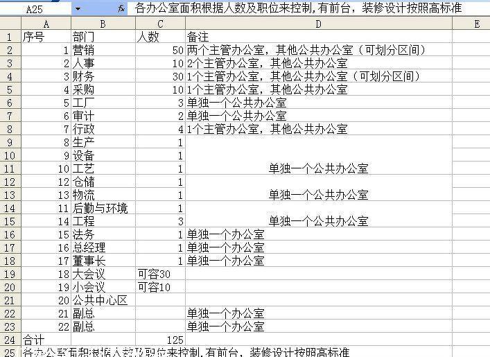 松江高科技园办公室设计方案