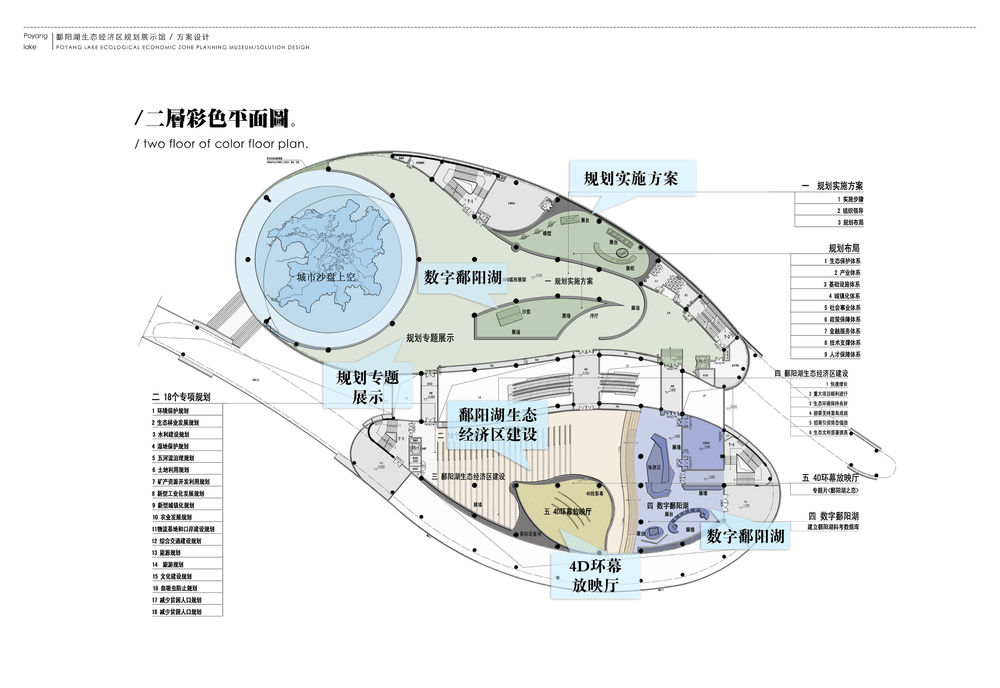 鄱阳湖生态经济区展览馆 金螳螂