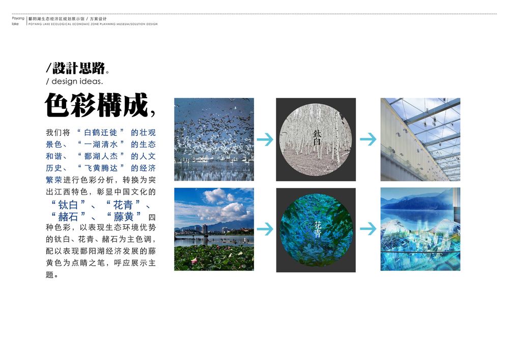 鄱阳湖生态经济区展览馆 金螳螂
