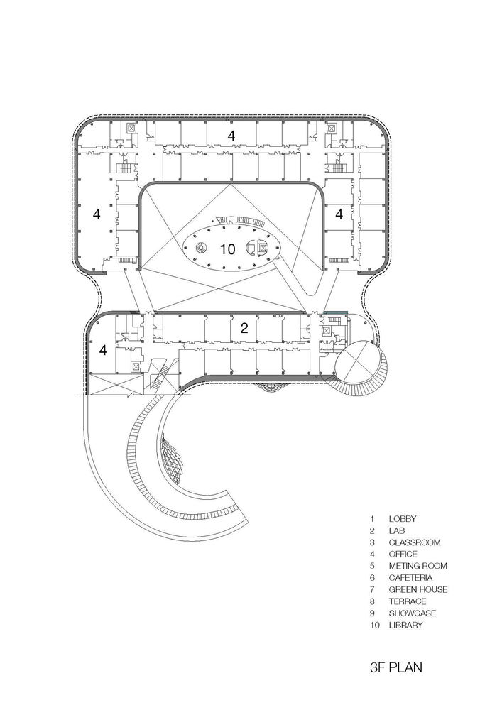 台湾创新园区 ITRI 外观设计 | 生态、经济、功能的极致追求