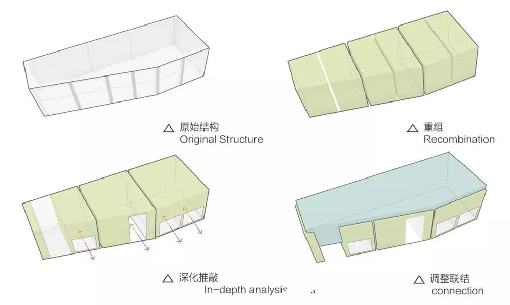 活力街区的小型商业空间