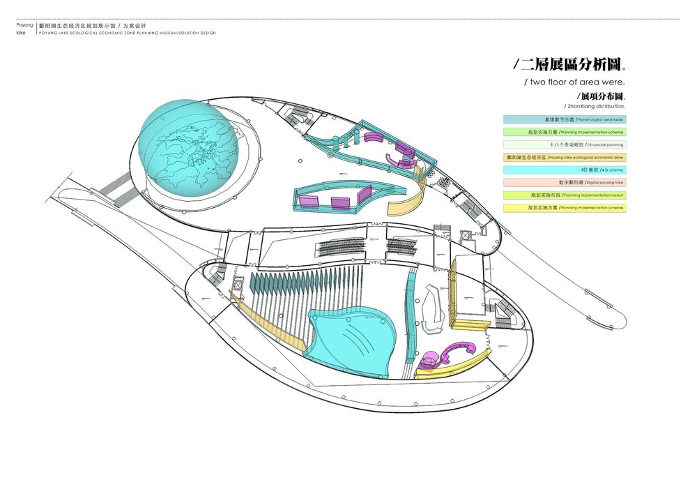 鄱阳湖生态经济区展览馆 金螳螂