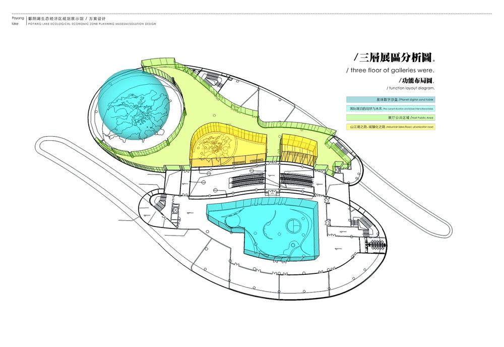 鄱阳湖生态经济区展览馆 金螳螂