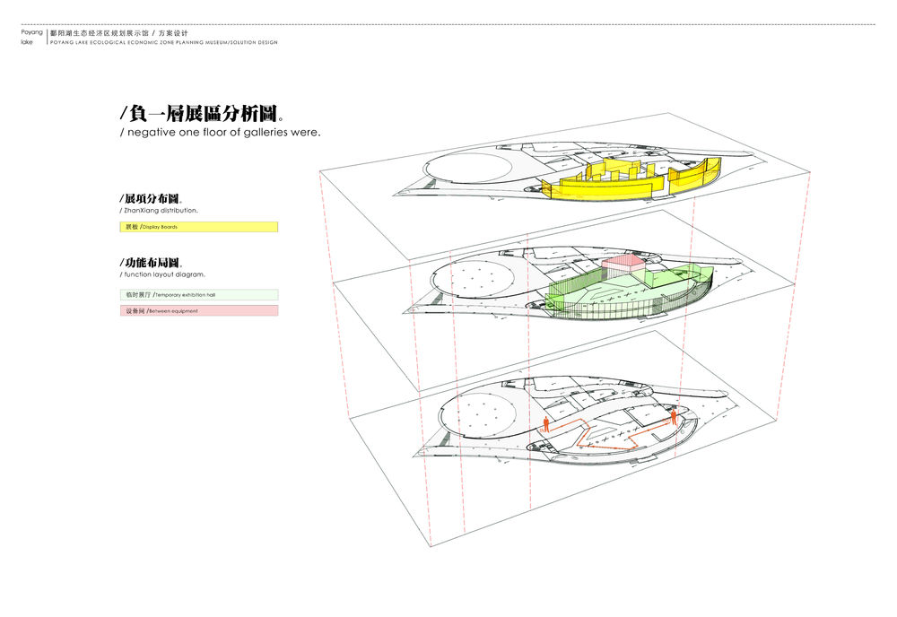 鄱阳湖生态经济区展览馆 金螳螂