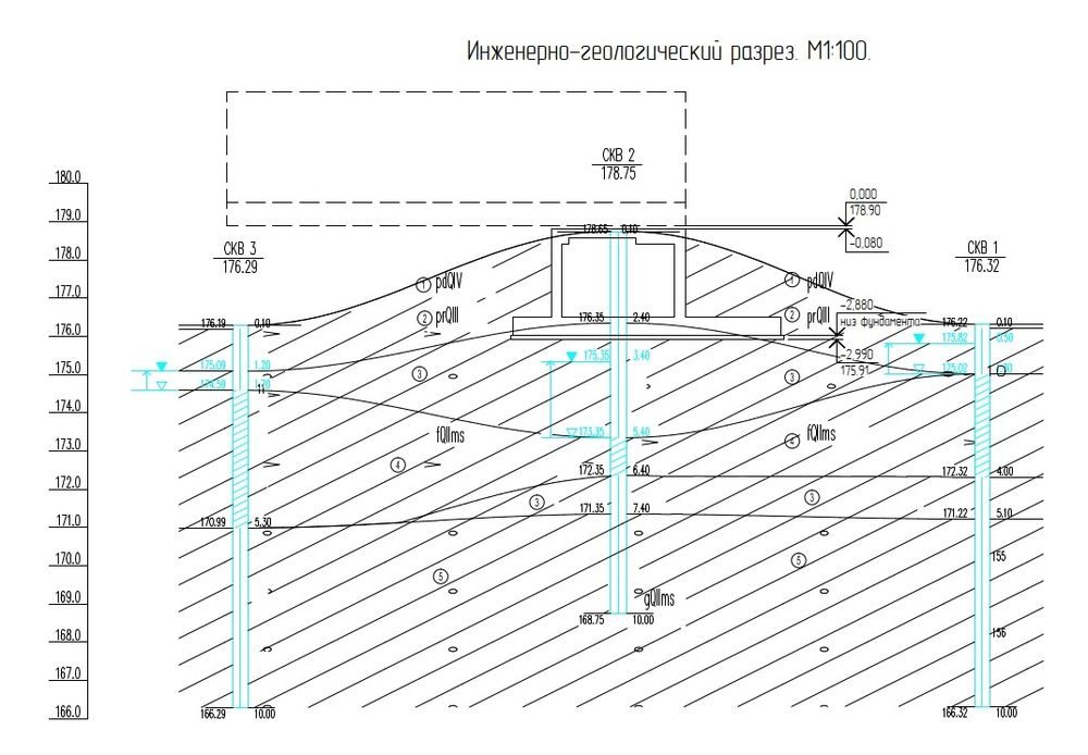 俄式精髓 | 库兹涅佐夫的"悬挂建筑"惊艳亮相