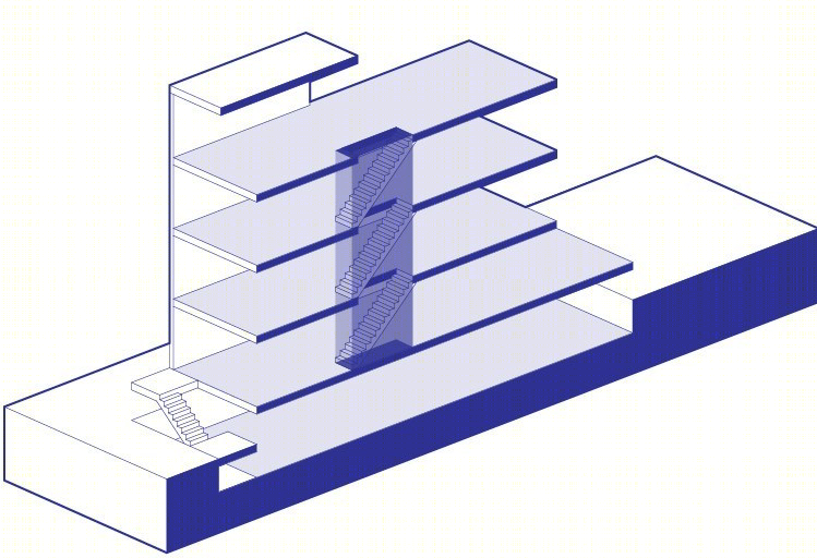 Big Ideas for Small Lots Competition BAAO