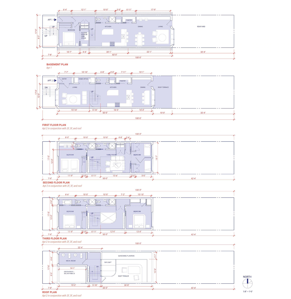 Big Ideas for Small Lots Competition BAAO
