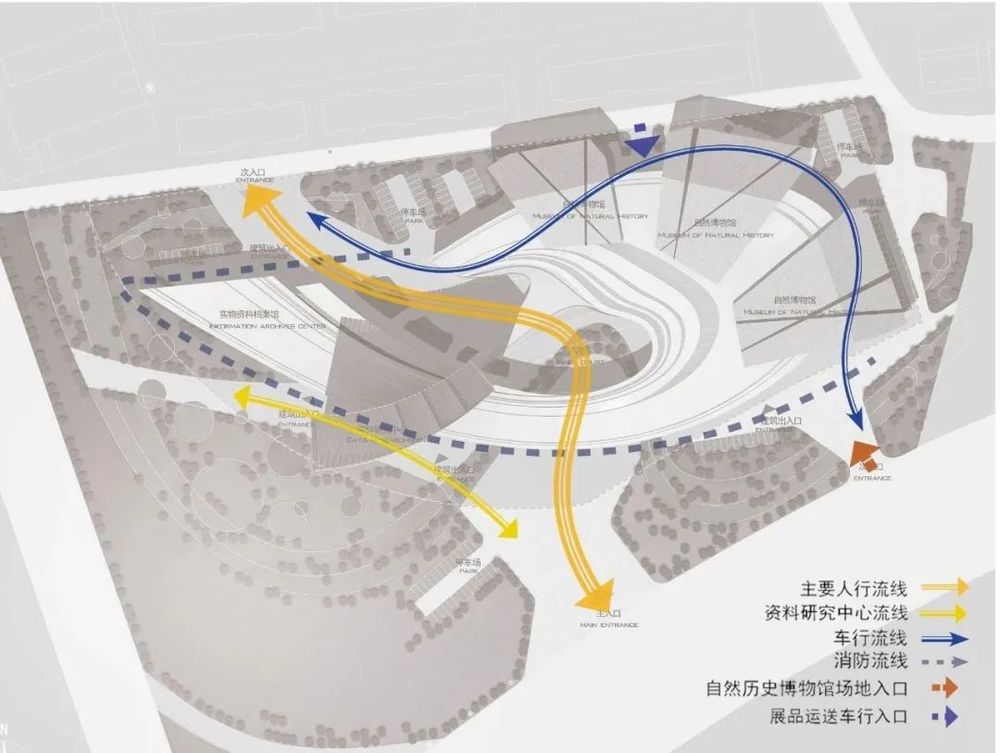 内蒙古自治区自然历史博物馆——自然与人文的和谐交融