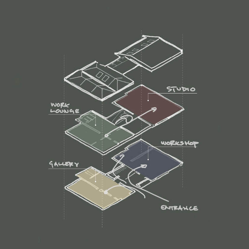 伦敦旧厂房变身为现代化设计工作室