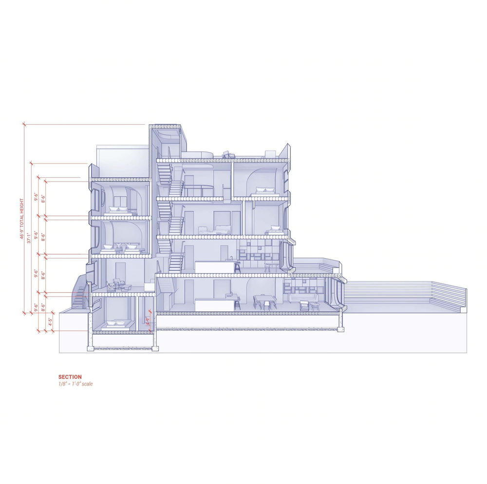 Big Ideas for Small Lots Competition BAAO