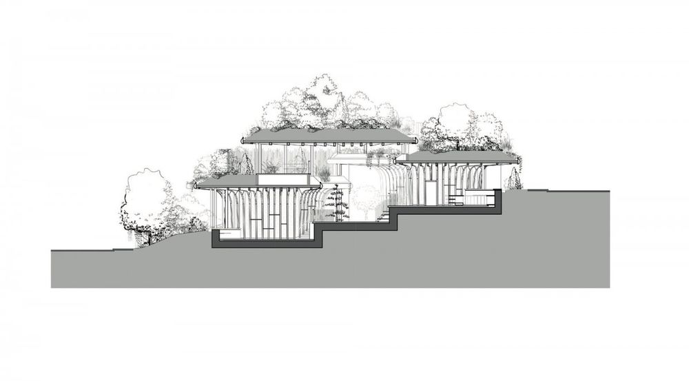 Thomas Heatherwick 打造绿色癌症患者中心 Maggie's Leeds Centre