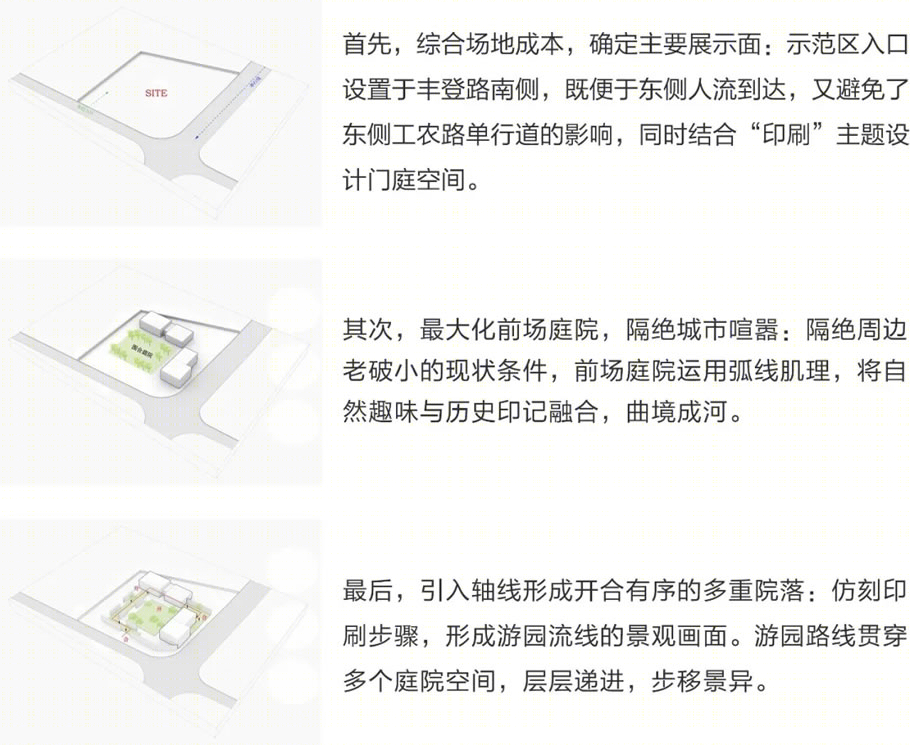 淮安新城金樾府 | 古韵印刷，现代呈现