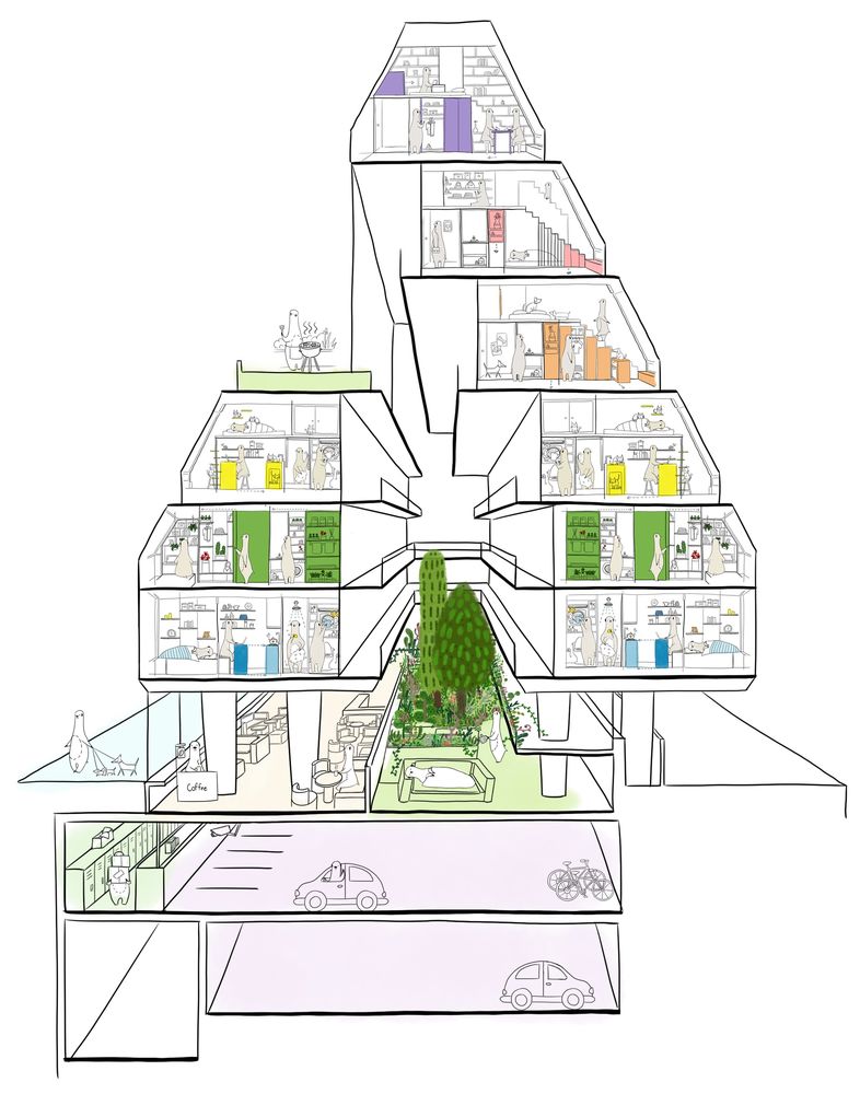 首尔创业中心 Treehouse 树屋共居公寓