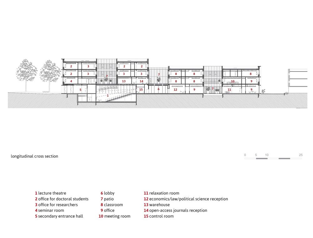 波尔多大学校园建筑 H 栋 | 理性与自然的完美融合