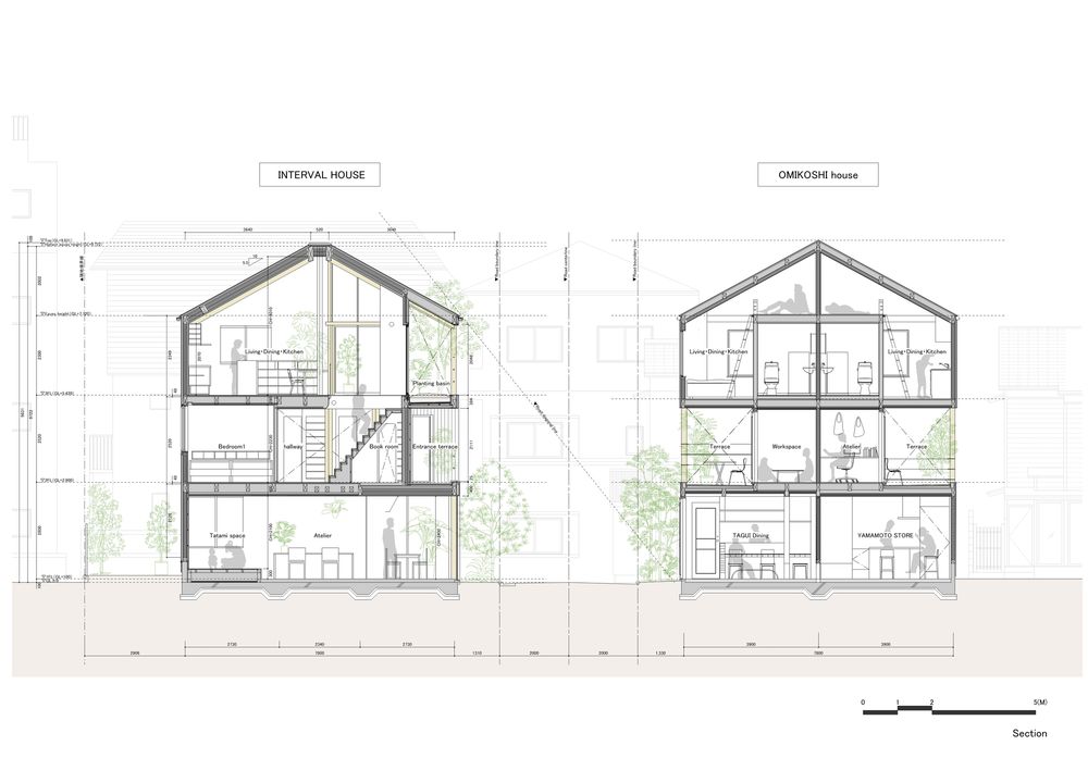 Furuya Design Architecture Office 打造独特别墅建筑——Interval House