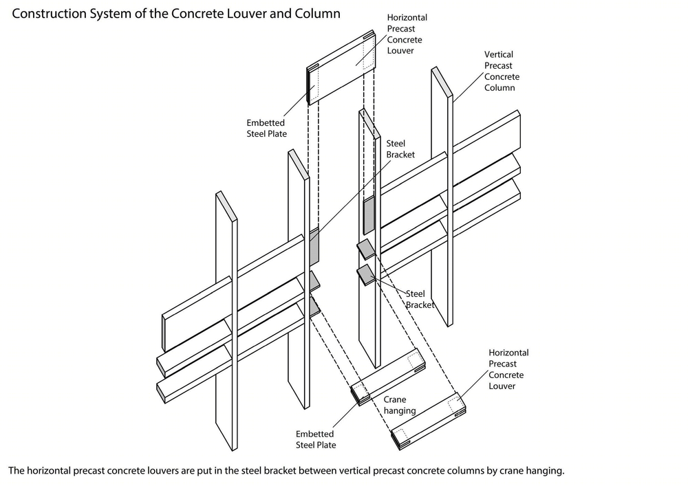 泰国雷勇 Canyon 亚洲工厂 | 现代工业风融入传统元素