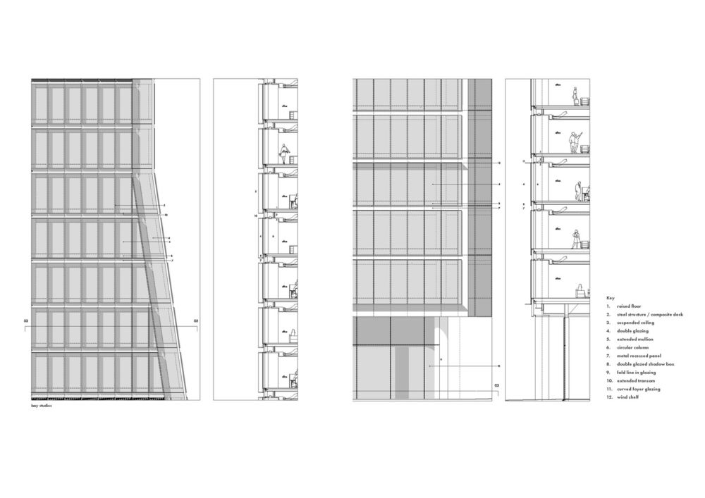 100 Bishopsgate | 灵活设计与城市融合的典范